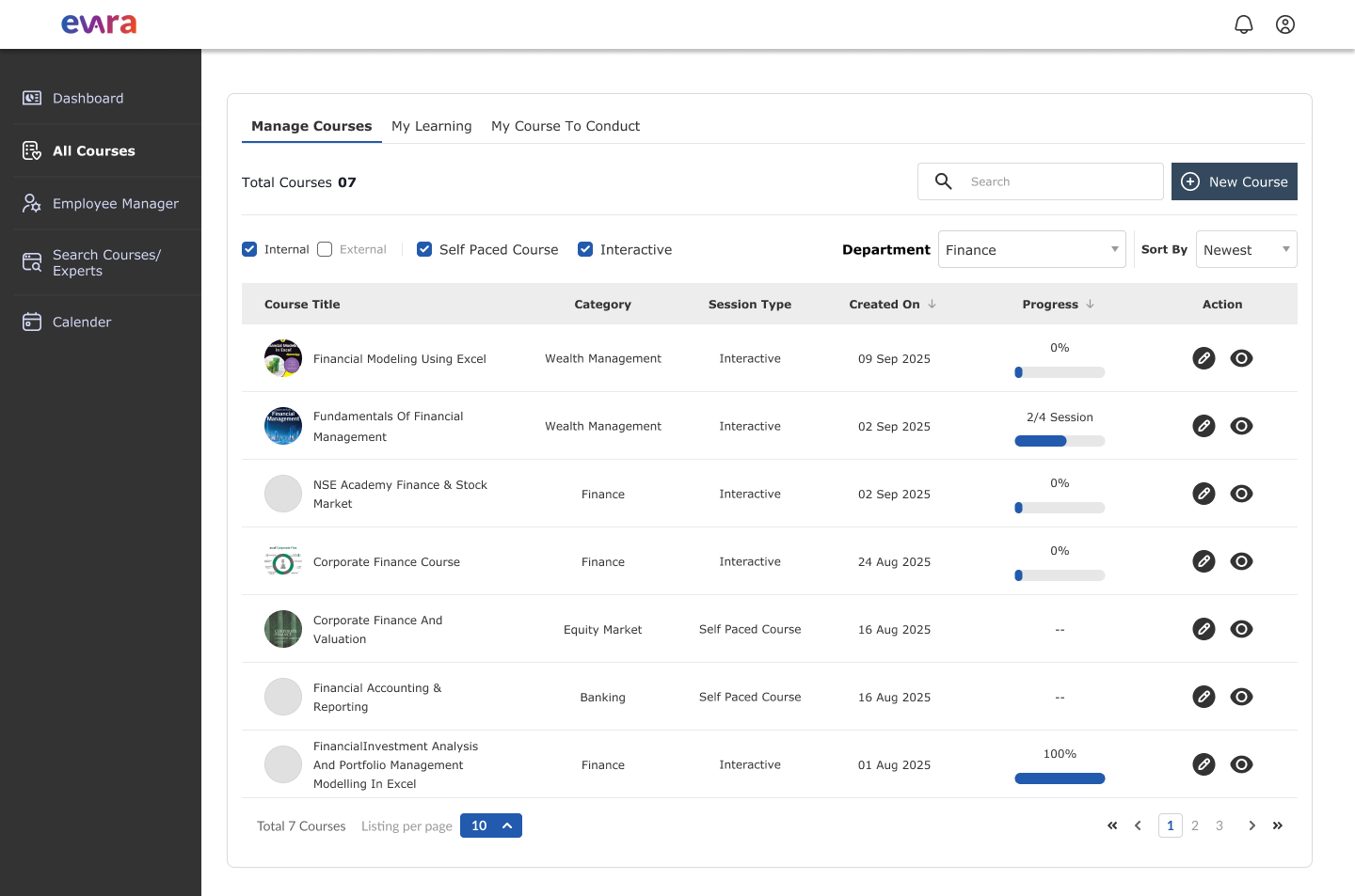 Evara Elevate Platform Dashboard